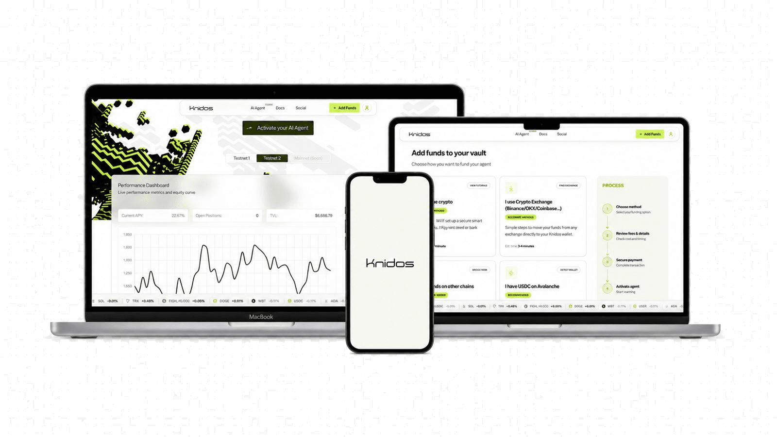 Knidos dashboard on laptop and mobile — live performance, funding and positions
